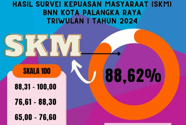 Hasil Survei Kepuasan Masyarakat (SKM) BNN Kota Palangka Raya Periode Januari – Maret Tahun 2024 Triwulan I